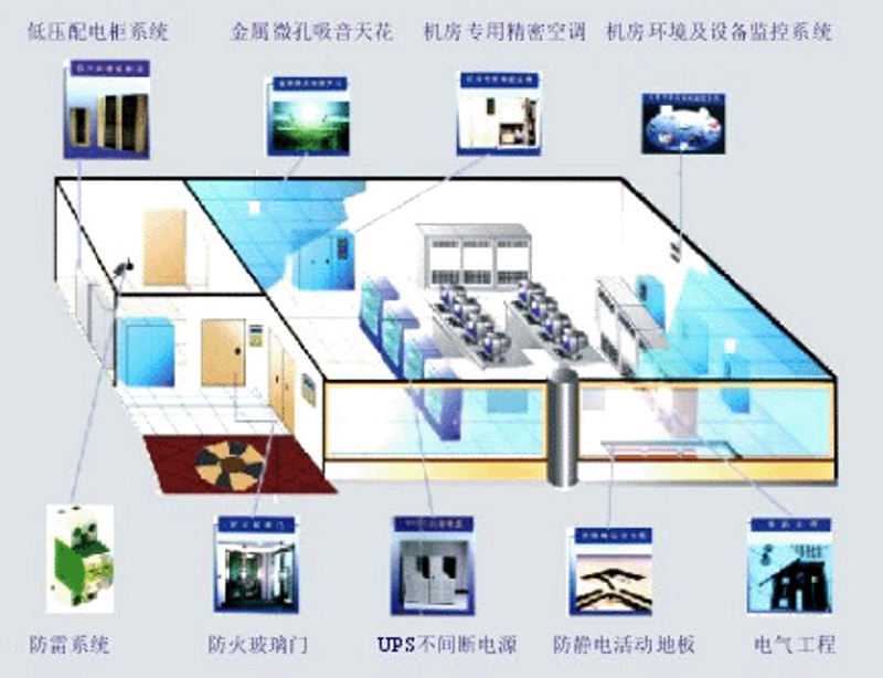 软件定制开发：打造专属利器，让企业领跑市场