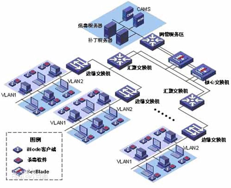 武汉软件开发：一座城市的数字脉动